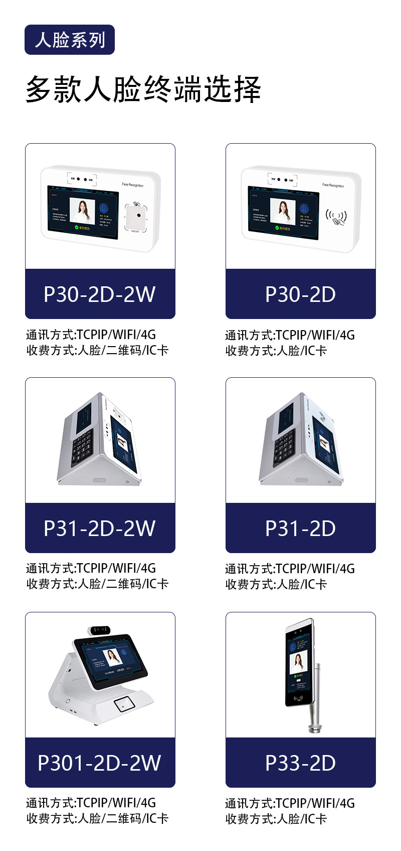多款人臉終端，P30、P31、P301、P33，人臉二維碼IC卡收費